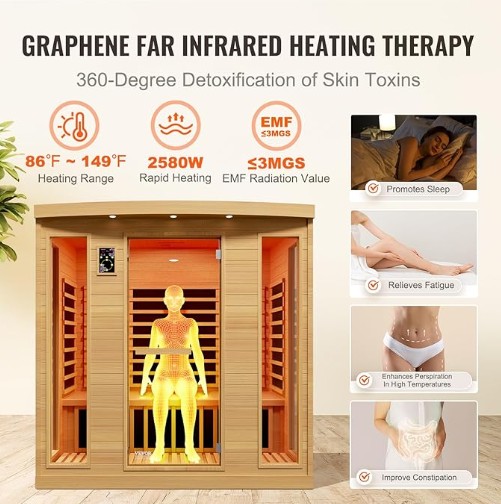 Technology Traditional Salutem conservationem: IOT Technology Helps Sauna Rooms consequi personalized salutem procuratio.