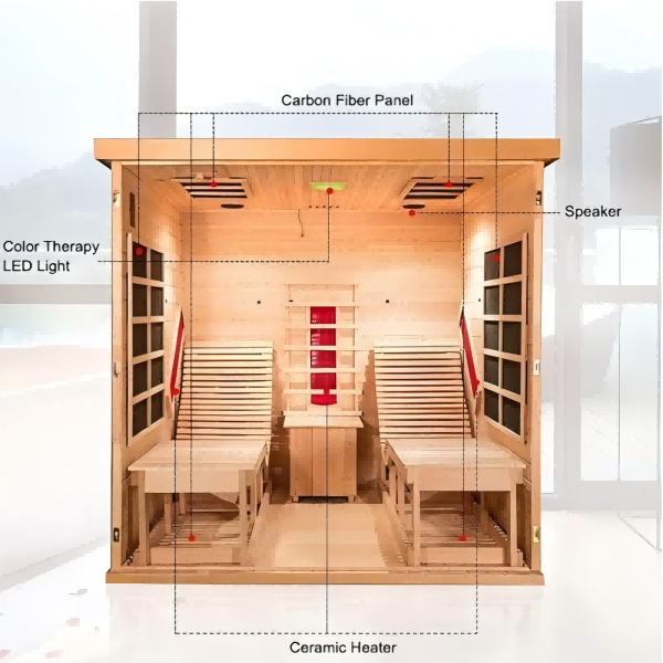 Longa-infrared sauna Tech, a Ceramic ad Grafene